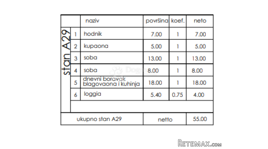 Novogradnja Veli Vrh - 3. kat, 55 m2 (A29) - 3