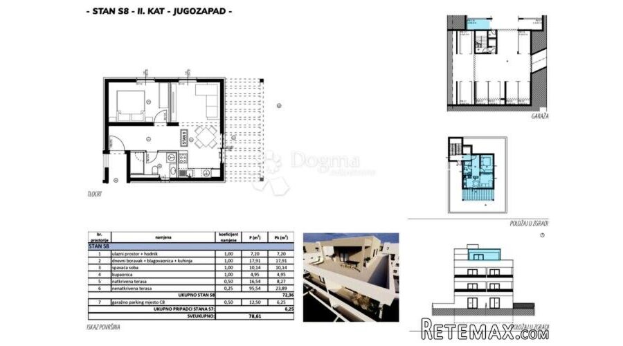 NOVOGRADNJA KAŠTEL LUKŠIĆ PENTHOUSE-NADGRAĐE C
