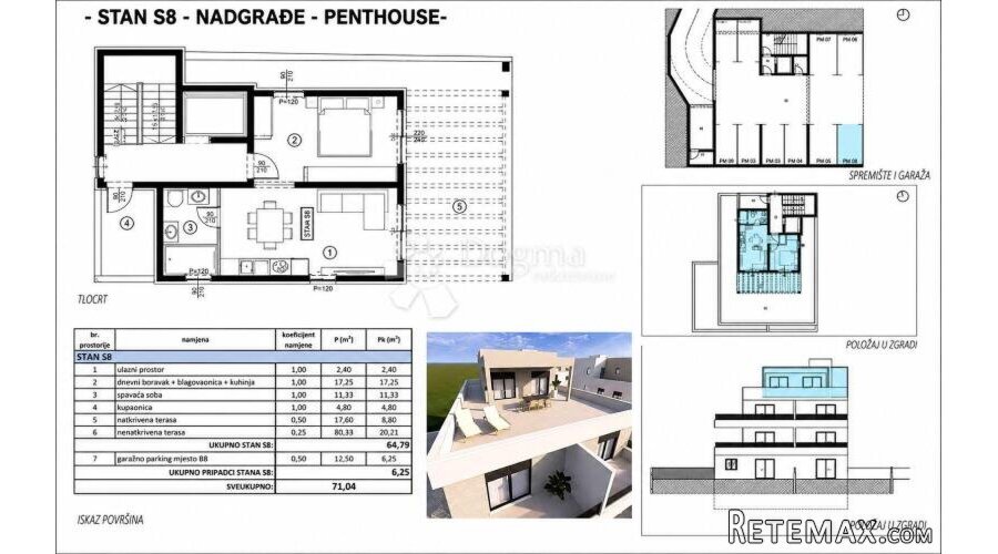 NOVOGRADNJA KAŠTEL LUKŠIĆ PENTHOUSE-NADGRAĐE