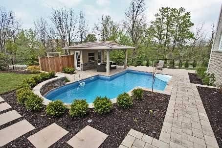 $6,500 W3181414 2431 Colonel William.. - 2