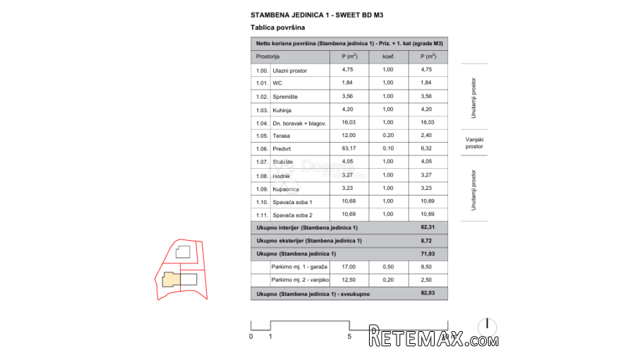 Novogradnja Solin – moderan stan 2S+DB - 3