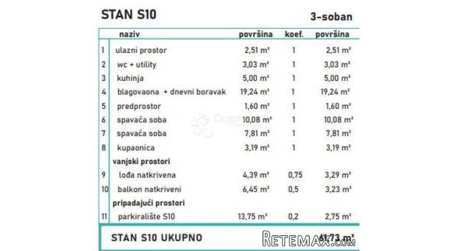 TROSOBAN STAN U NOVOGRADNJI- 61,73 m²