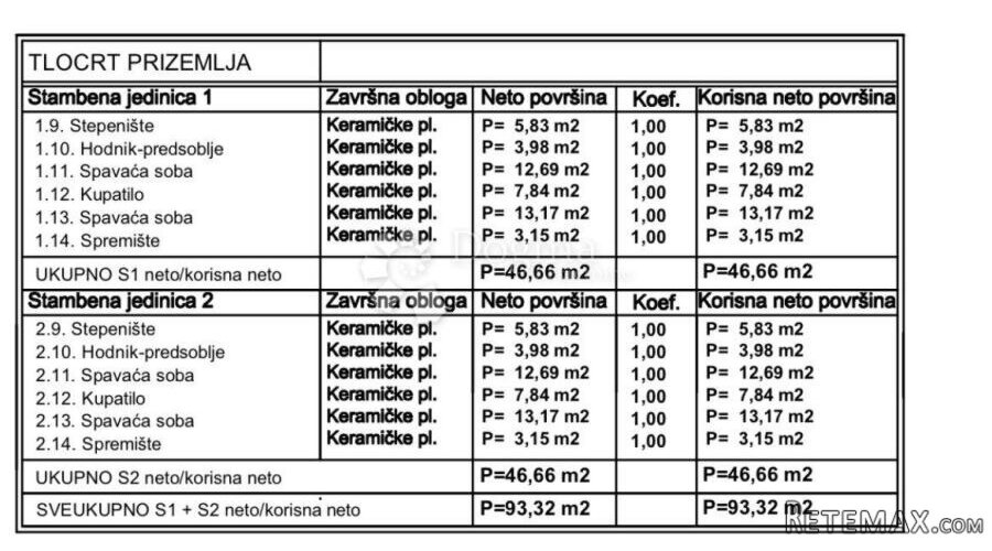 Luksuzni duplex vila s bazenom (VILA 1.) - 10