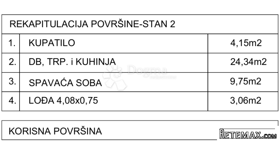Jednosoban stan blizu mora S2A - 2
