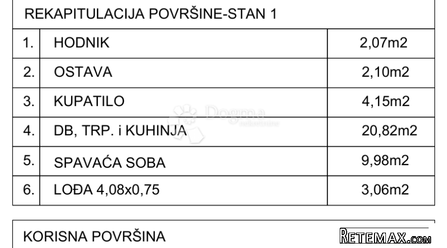 Jednosoban stan blizu mora S1A - 3