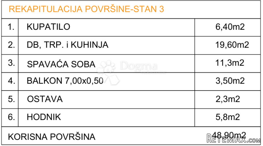DRVENIK - Jednosoban stan u blizini mora S3 - 2