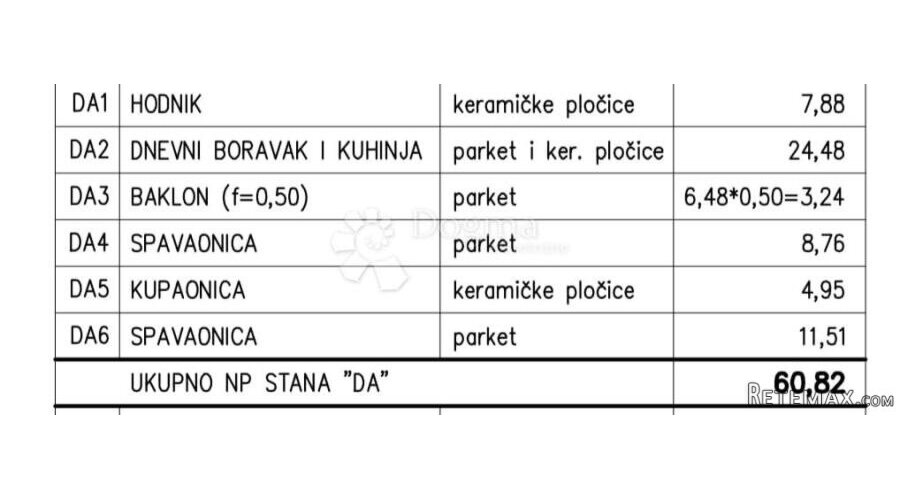 Stan u novogradnji 67 m2, 3. kat Monvidal - 2
