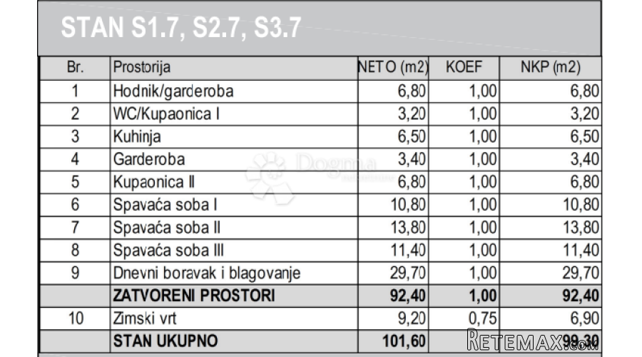 ČETVEROSOBNI STAN NOVOGRADNJA ZAPREŠIĆ - 3