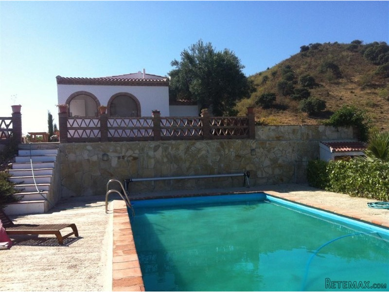 Finca Villa