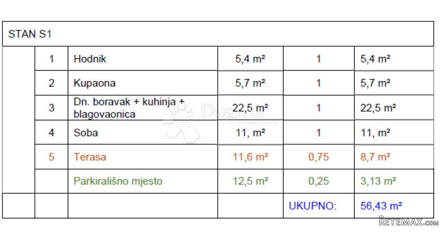 Moderan stan u novogradnji – Vaš novi dom čeka! - 3