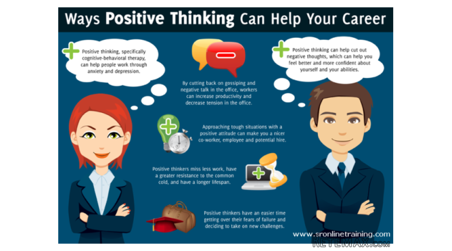 Professionalsronline
