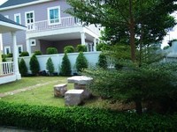 House / Home For Rent Nakhon Ratchasima.. - 2
