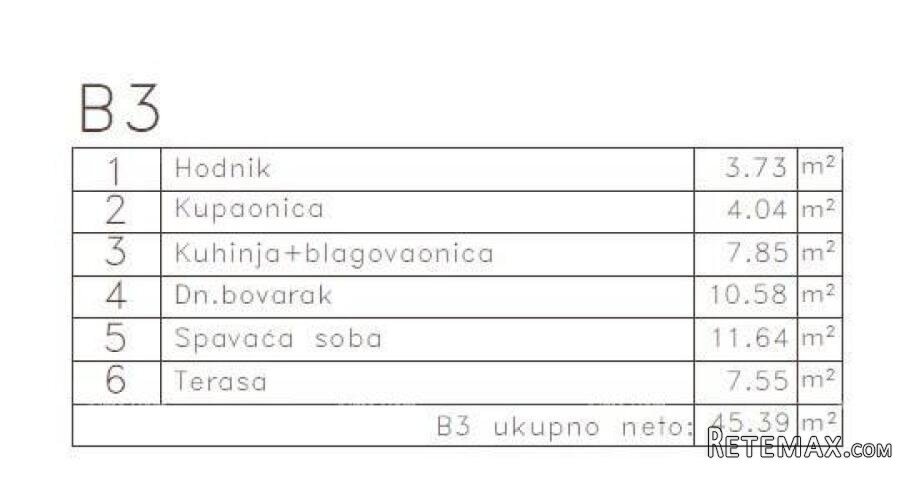 MEDULIN - Stan u novom projektu / 300 m do mora!!! (B3) - 5