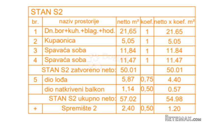 EKSKLUZIVNO! Novogradnja Štinjan - 58 m2, 1. kat (Z1 S2) - 2