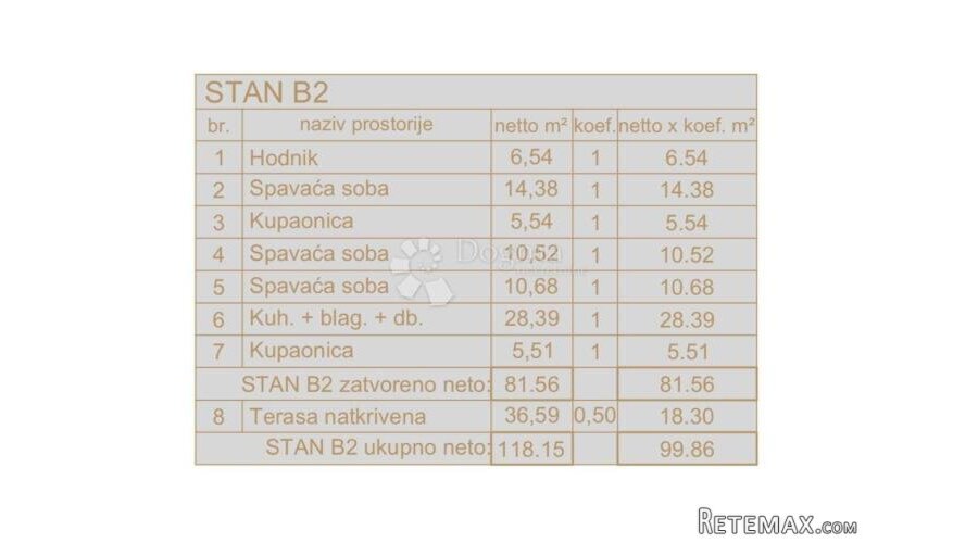 NOVOGRADNJA MEDULIN - 1/1, 3000€/m2! - 3