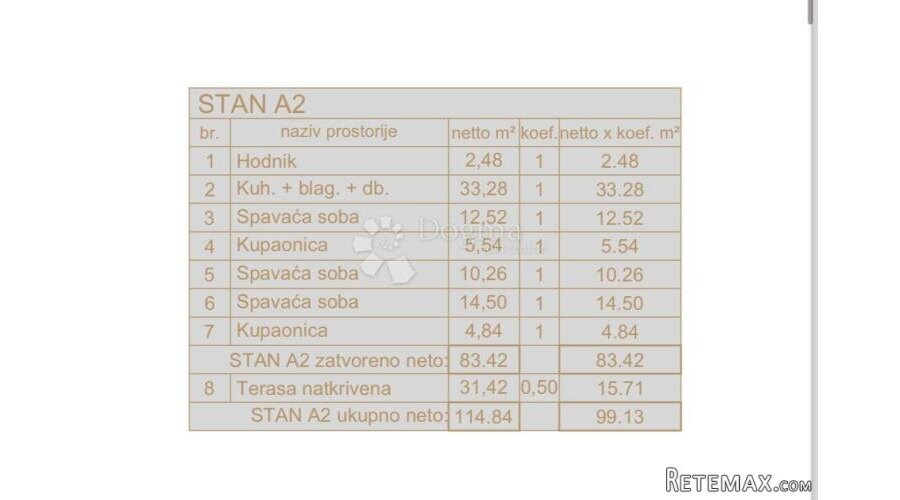 NOVOGRADNJA MEDULIN - 1/1, TOP! - 3
