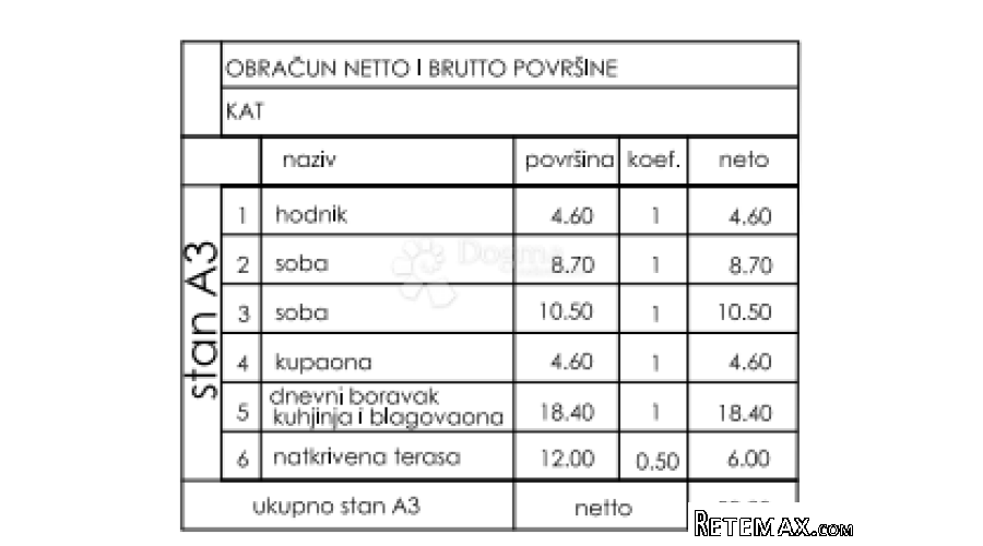 Stan Valmade, 1. kat, 52 m2 (ZGR E, stan A3) - 2