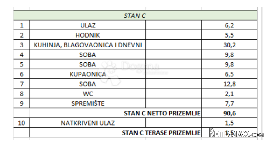 Elegantna kuća u nizu s privatnim bazenom i vrtom - 3