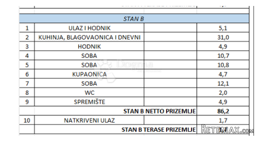 Elegantna kuća u nizu s privatnim bazenom i vrtom - 3