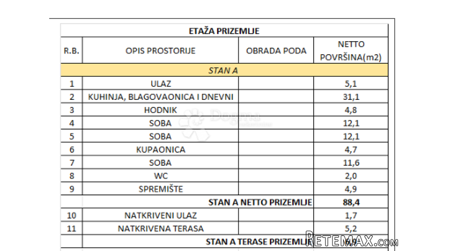 Elegantna kuća u nizu s privatnim bazenom i vrtom - 3