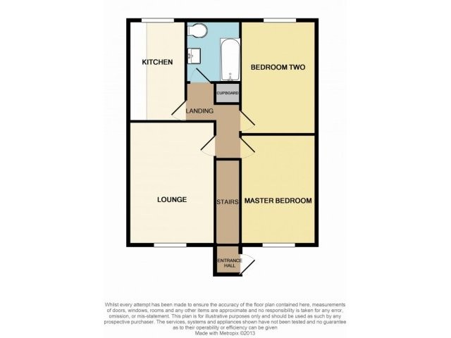 2 Bed House To Let in Birmingham - 2
