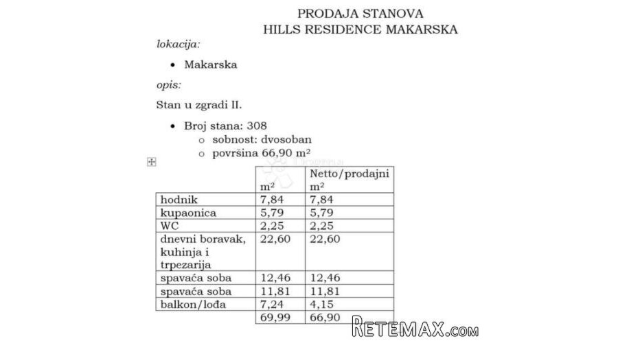 Makarska, dvosobna luksuzna novogradnja - 3
