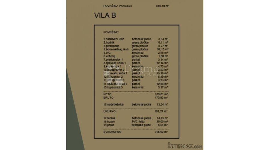 Luksuzna vila u izgradnji (VILLA B) - 2