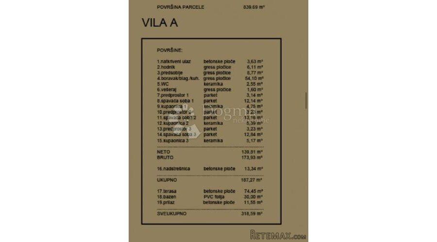 Luksuzna vila u izgradnji (VILLA A) - 3