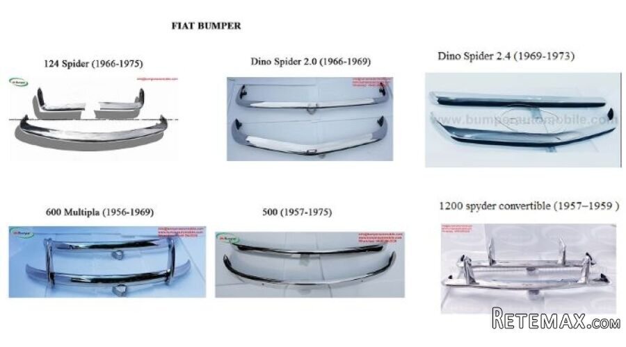 Fiat (1957 to 1975) Bumper Parts for Classic car