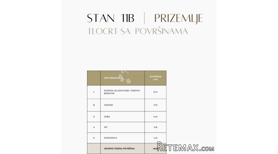 JEDNOSOBAN STAN S PROSTRANIM BALKONOM - 3