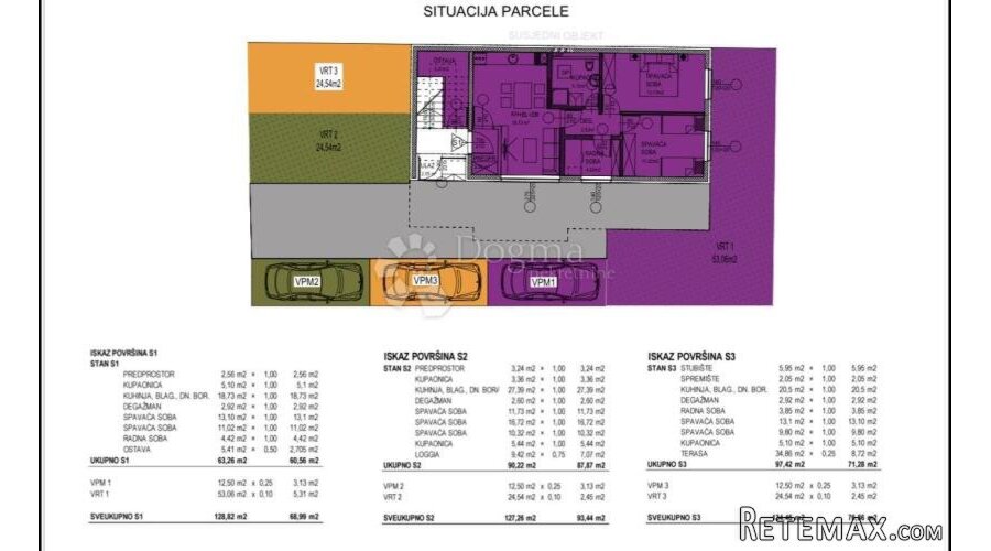 S1-Isti investitor, nova zgrada – prilika koja se ne propušt - 2