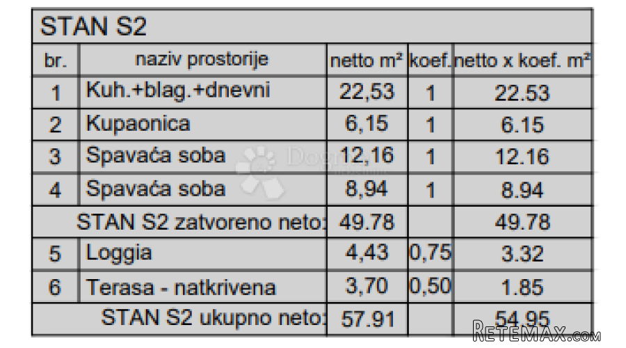 Novogradnja Pula - 58 m2, 1. kat (Z4S2) - 3