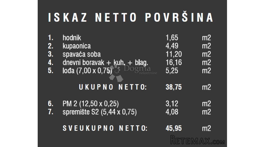 Novogradnja na traženoj lokaciji - 3