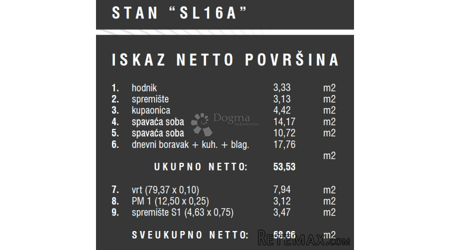 Novi projekt - novogradnja - Štinjan - 3
