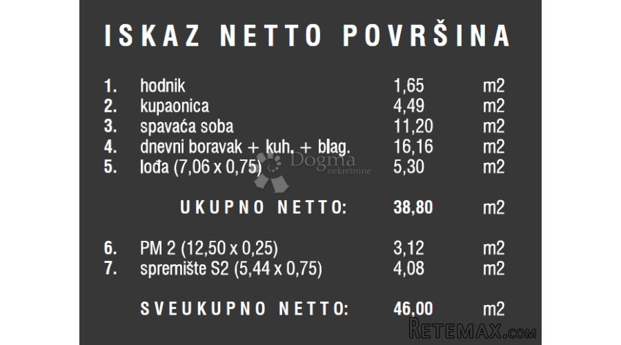Iznimna novogradnja - PRILIKA - 3
