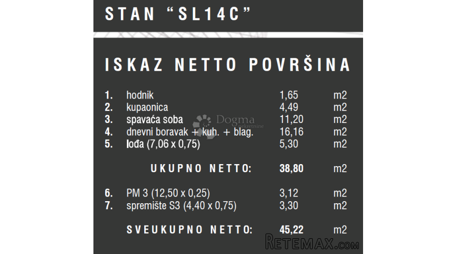 PRILIKA - odlična novogradnja - 3