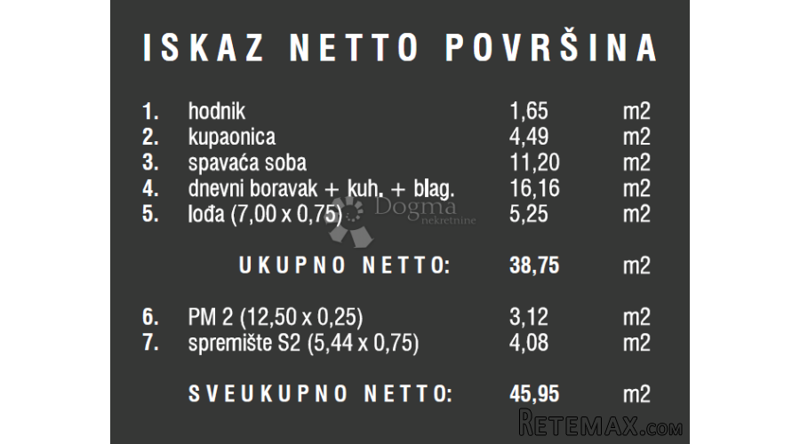 Vrhunska novogradnja - Štinjan - 3