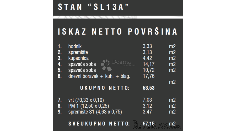 Odličan stan u prizemlju - novogradnja - 3