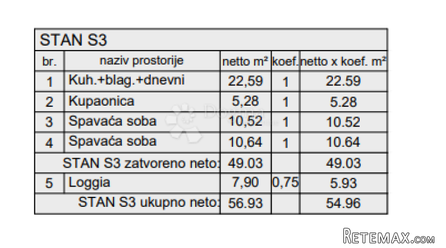 Novogradnja Pula - 59 m2, 1. kat (Z2S3) - 3