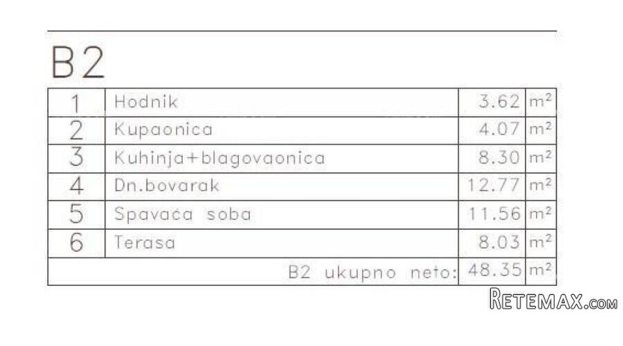 MEDULIN - Stan u novom projektu / 300 m do mora!!! (B2) - 5