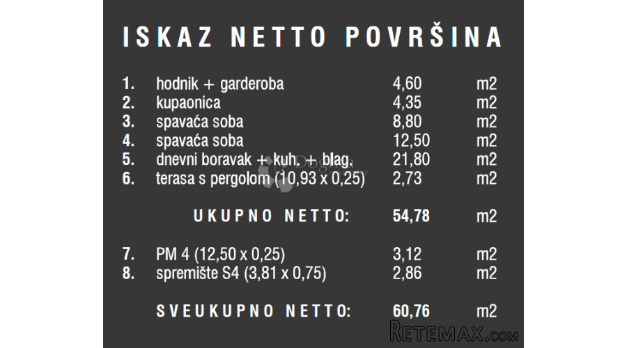 Visoko kvalitetna novogradnja - Štinjan - 3