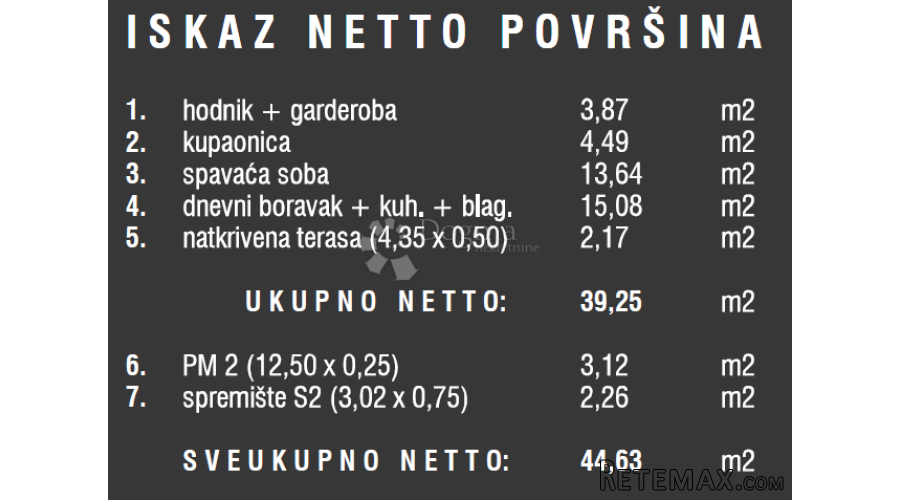 PRILIKA - atraktivna novogradnja - 3