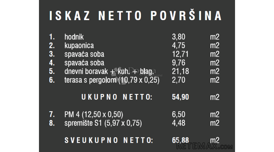 Prostrani stan u novogradnji - 3