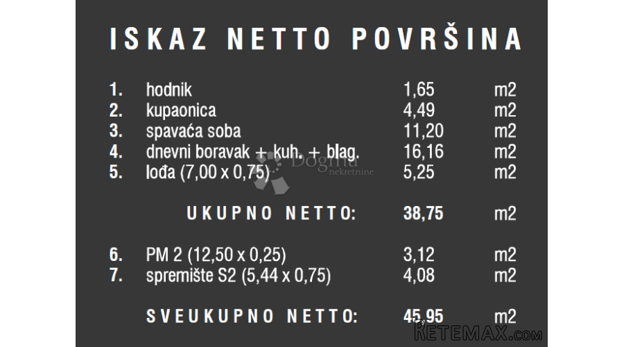PRILIKA - odlična novogradnja -Štinjan - 3