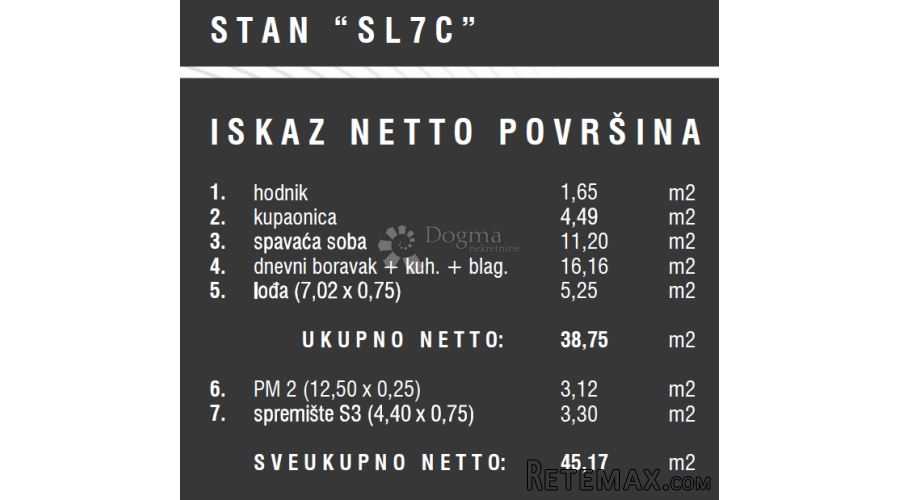 Vrhunska novogradnja - Štinjan - 3