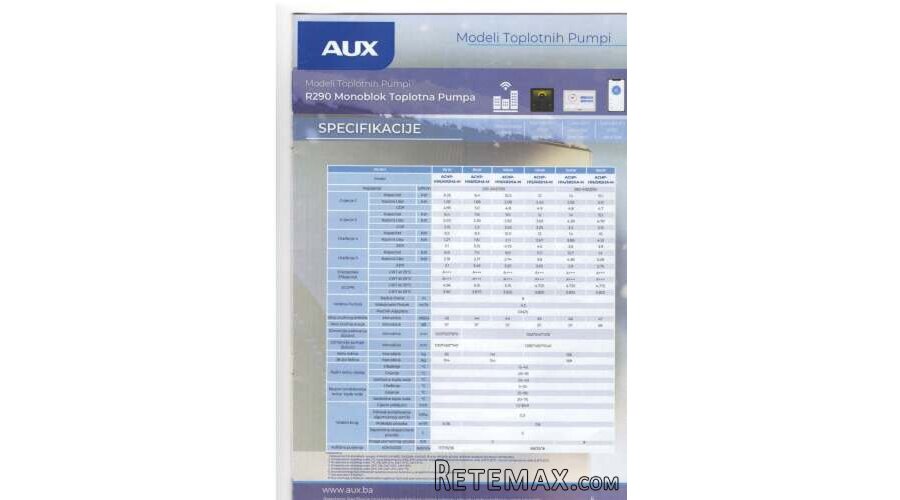 AUX FULL DC INVERTER MONOBLOK I TOPLOTNE PUMPE - 4
