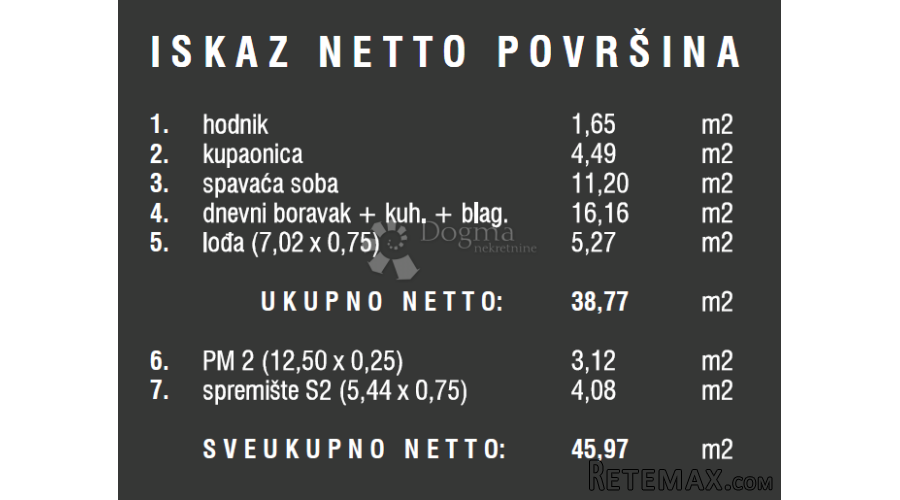 Atraktivna novogradnja - 1. kat - 3