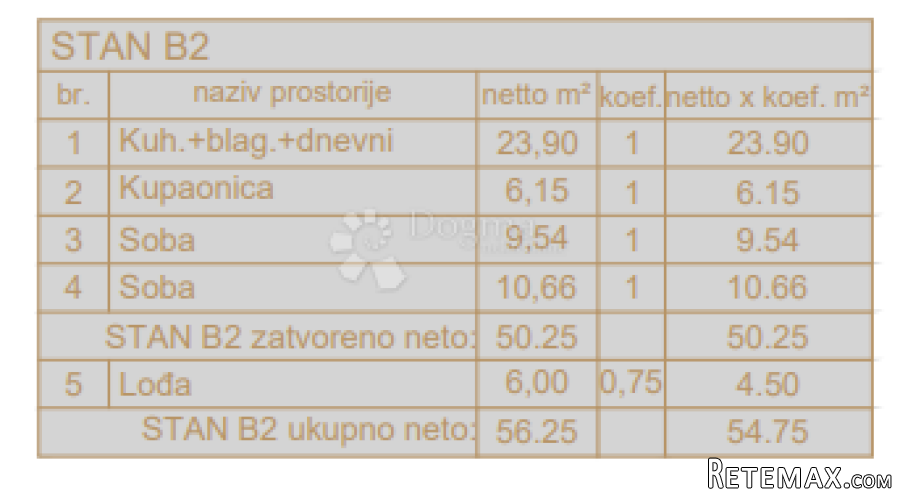 Novogradnja Pula širi centar - 58 m2, 1. kat (B2) - 3