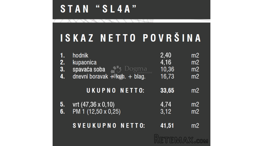 Vrhunska novogradnja - prizemlje + vrt - 3