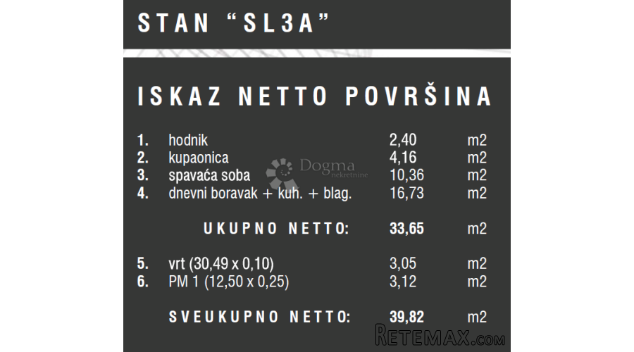 Stan u prizemlju - novogradnja - 3